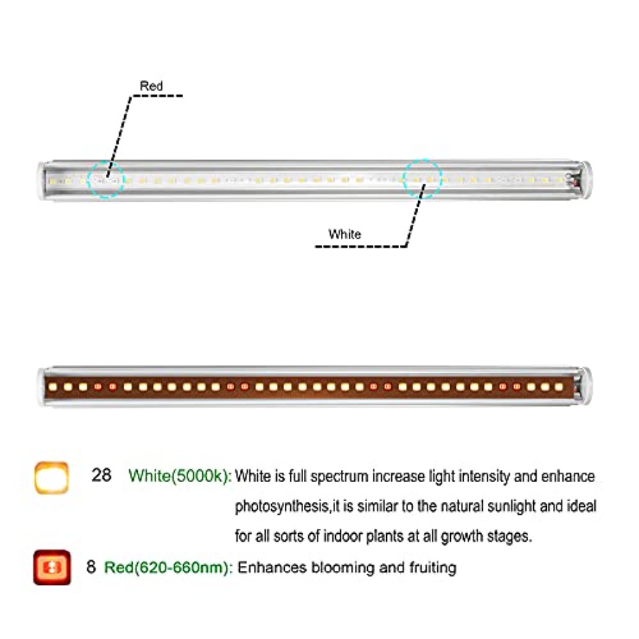 Barras de Luz LED para Plantas - Indoor Plants avaliação e preço