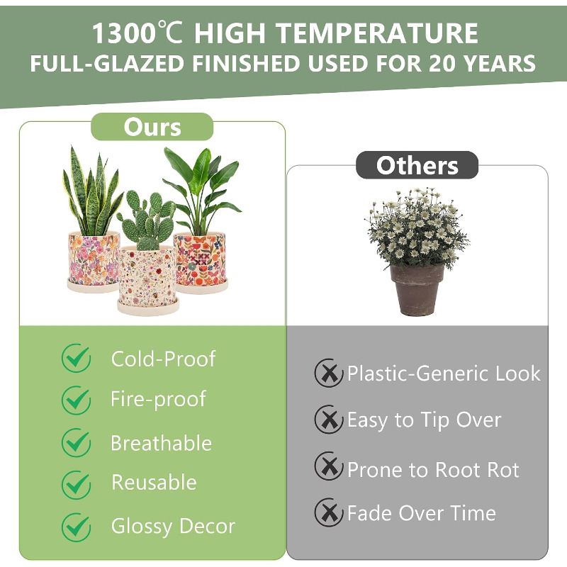 3 Peças de Vasos de Cerâmica F - Snake Plant Ceramic avaliação e preço